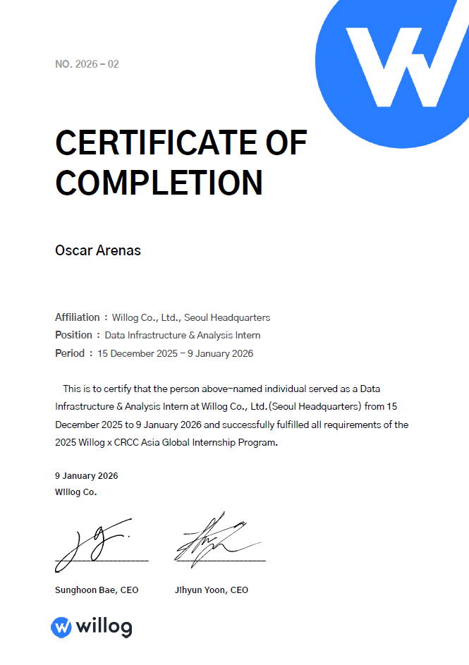 Willog Certificate of Completion – Oscar Arenas